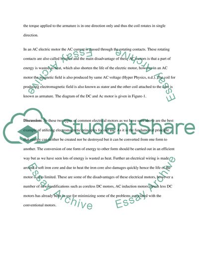 Principle of Electric Motor