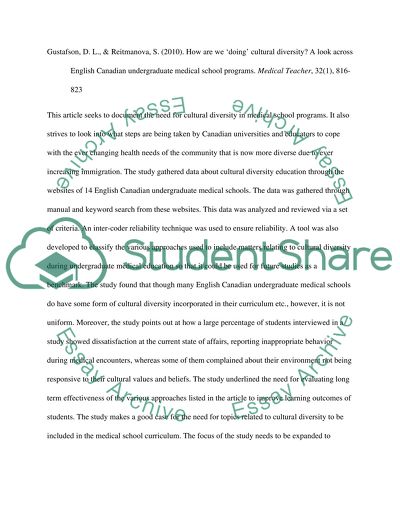 Annotated bibliography