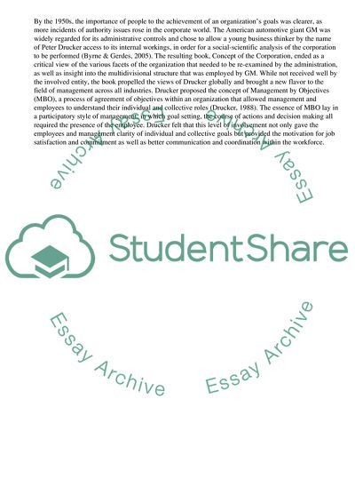 Peter Druckers Management