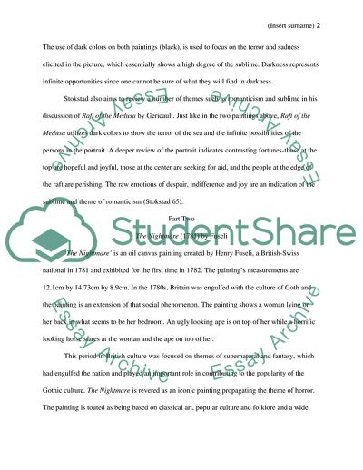 Sublime in Visual Art