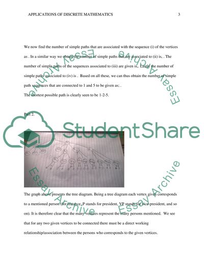 MATH203-1402B-04 : Applications of Discrete Mathematics - PHASE 3 IP