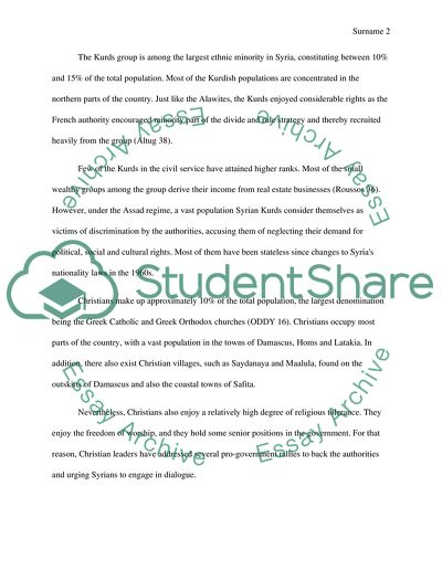 Prosopographical examination relating to at least THREE groups in Syria