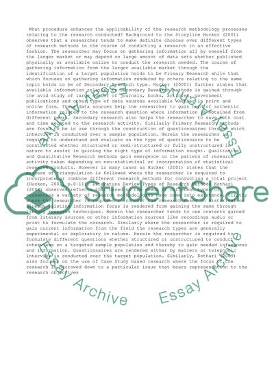 Introduction to Research Methods: Choosing the Effective Method for the Research