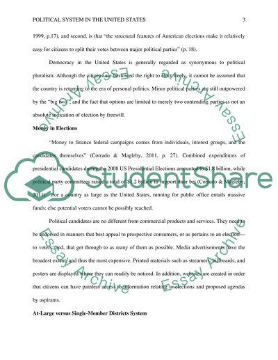 Political system in the United States