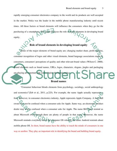 Role of brand elements in developing brand equity