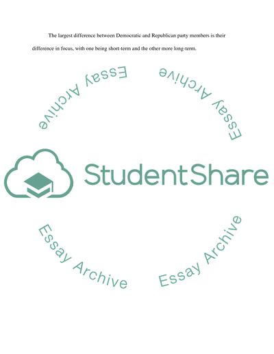 Republican vs. democratic views on a problem