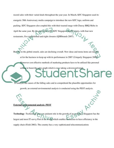 Distribution strategy of kfc picture