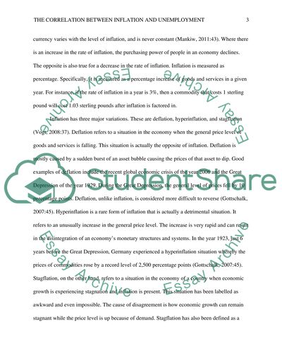 The Correlation between Inflation and Unemployment