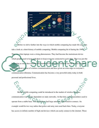 The Age of Handheld Devices