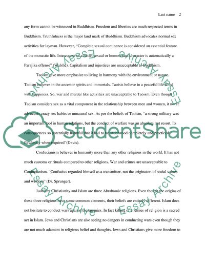 How Religion would Respond to Todays Issues