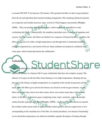 Manufacturing process for (intermediate modulus) IM Carbon fibre reinforced composites