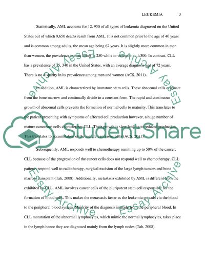 The Diagnosis and Treatment of Leukamia