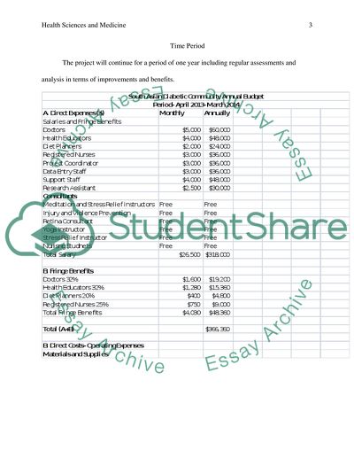 GRANT PROJECT BUDGET MANAGEMENT