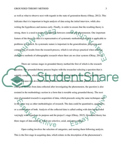 Grounded Theory Method