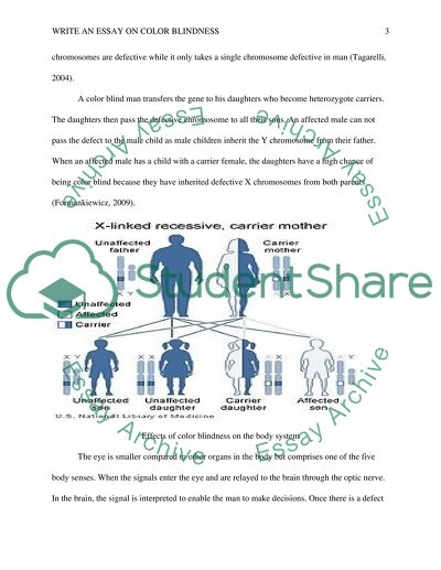 Can girls be color blind image