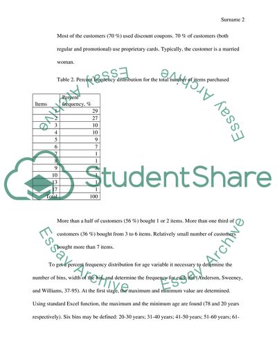 Analysis of Financial Indicators