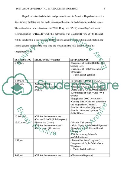 Diet and Supplemental Schedules among Body Builders and Aerobic Athletes