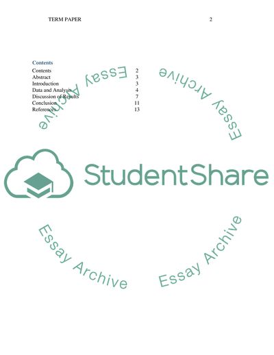 Changes in Composition of Goods Traded by Qatar from 1998-2014