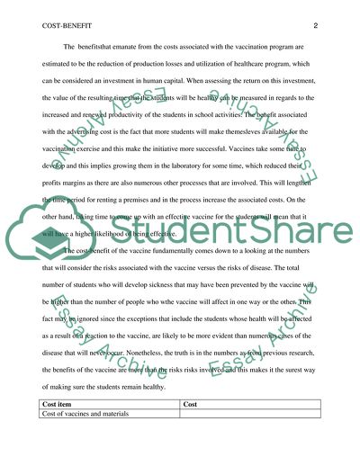 Cost-Benefit of Development of an Immunization Vaccine for Students