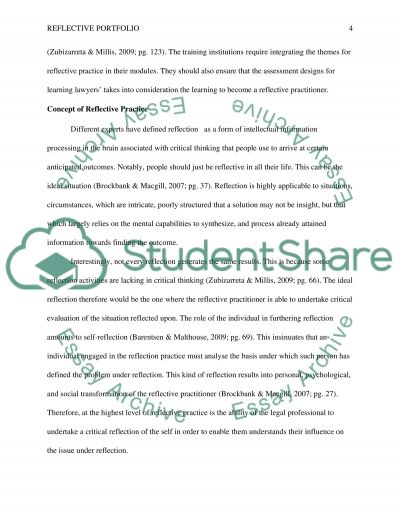 portfolio reflection essay example