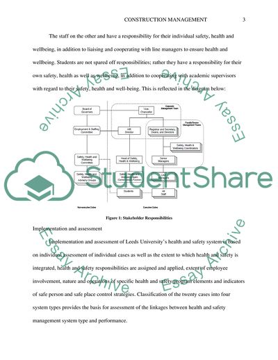 Civil Engineering Management of Leeds Metropolitan