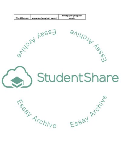 Comparing the Length of Words in Newspapers and Magazines: An Empirical Study