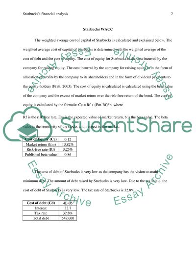 Starbuckss finacial analysis