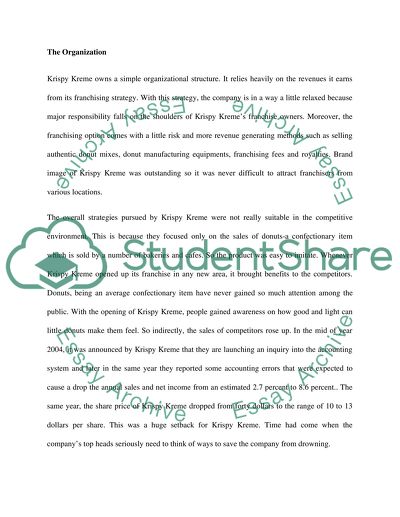 The Strategies Pursued by Krispy Kreme Doughnuts