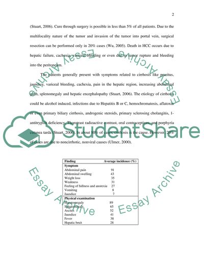 The use of ultrasonography in the diagnosis, staging and therapy of hepatocellular carcinoma