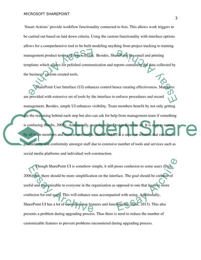 Mircosoft Share Point