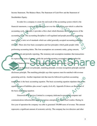 Business-Accounting Information Systems