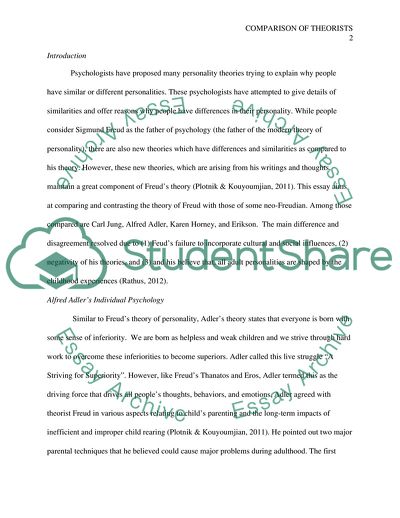 A Comparison of the Theories of Jung, Adler, Horney, and Erikson with the Theory of Freud