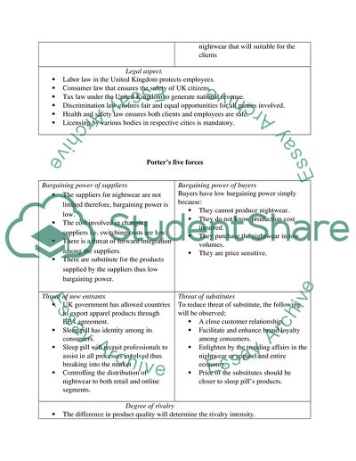 Marketing Plan and Questionnaire