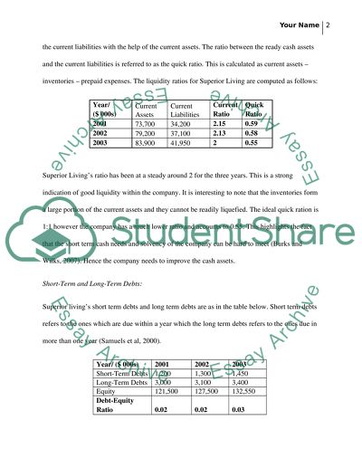 Superiors balance sheet Report