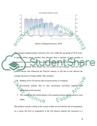 Virgin Mobile Strategic Analysis
