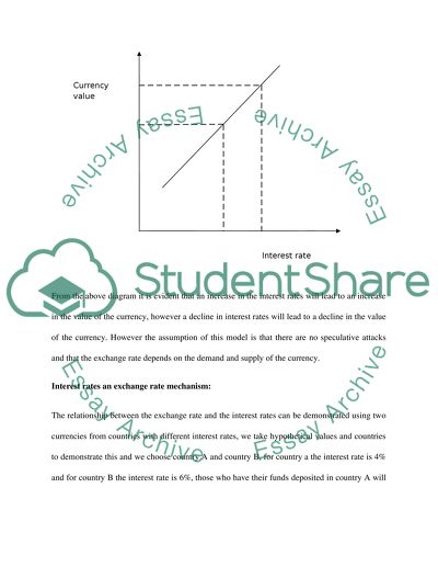 Interest Rates an Exchange Rate