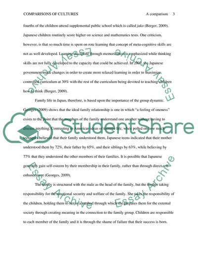 A Comparison of Japan and the Culture of the United States