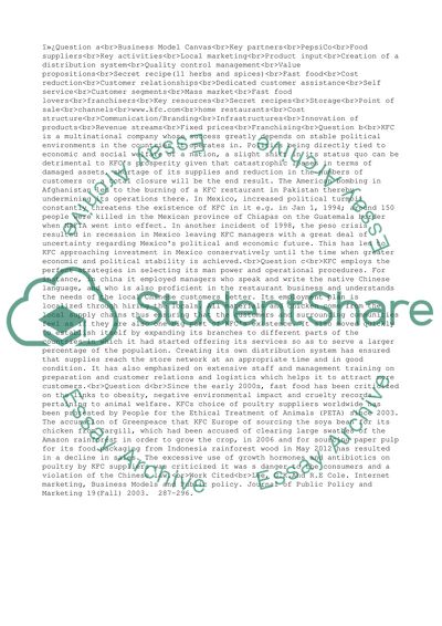 Kentucky Fried Chicken