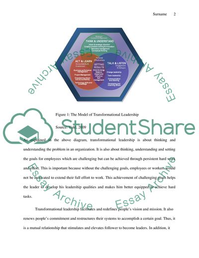The Definition of Transformational Leadership