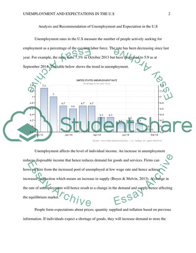 demand and supply model essay