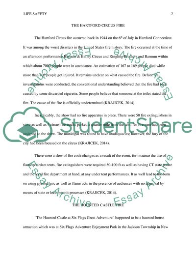 The Hartford Circus Fire