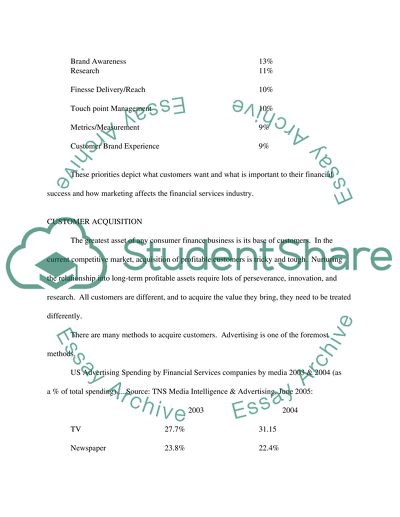 Marketing Financial Services