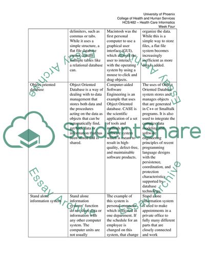 Systems Media Table: Comparison