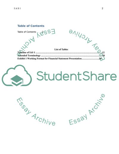 Financial Statement Presentation