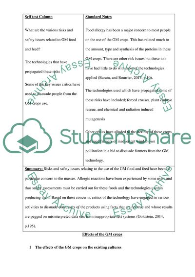 Note Taking on the Current issues and the potential future of GM foods