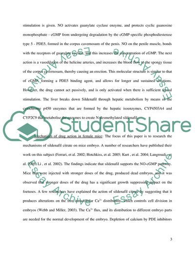 Pharmacology and Mechanism of Action of Sildenafil Citrate