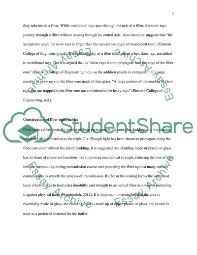 The Theory of Light Relevant to Fiber Optics