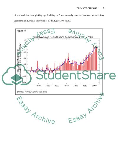 United Kingdoms response to the Threat of climate change