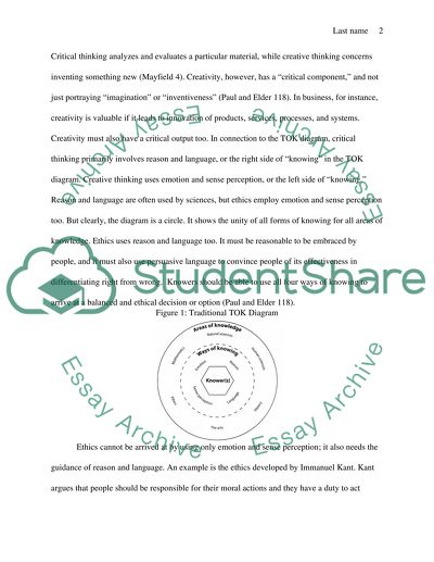 The Interaction of Critical and Creative Thinking