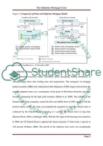 The Subprime Mortgage Crisis